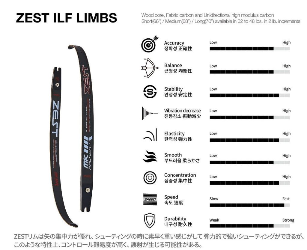 アーチェリー 豪華5点セット m4 くだらなく m16 入門編 サバゲ 弓矢  