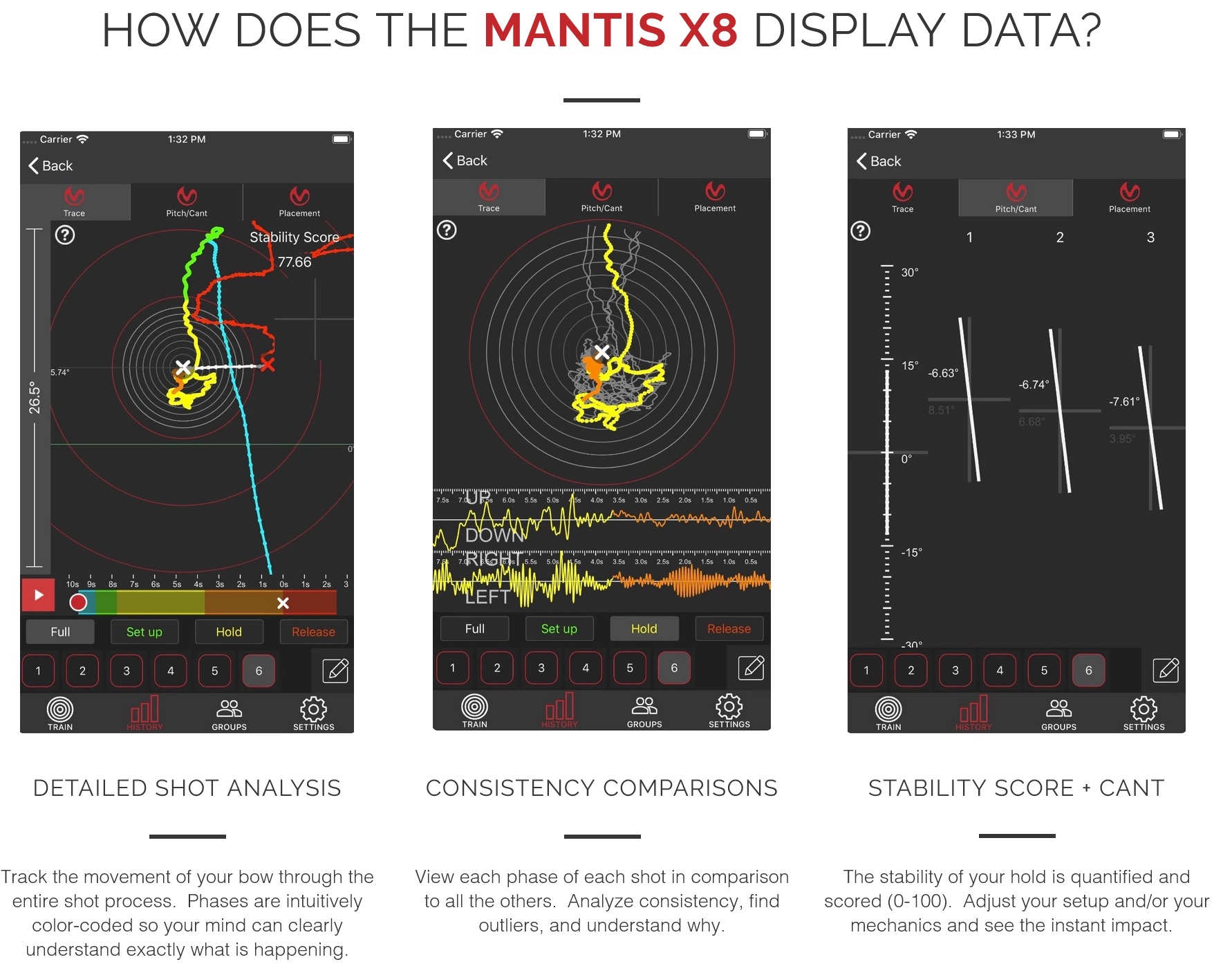 MANTIS X8 エイミングセンサーが入荷しました。 | アーチャーレポート 