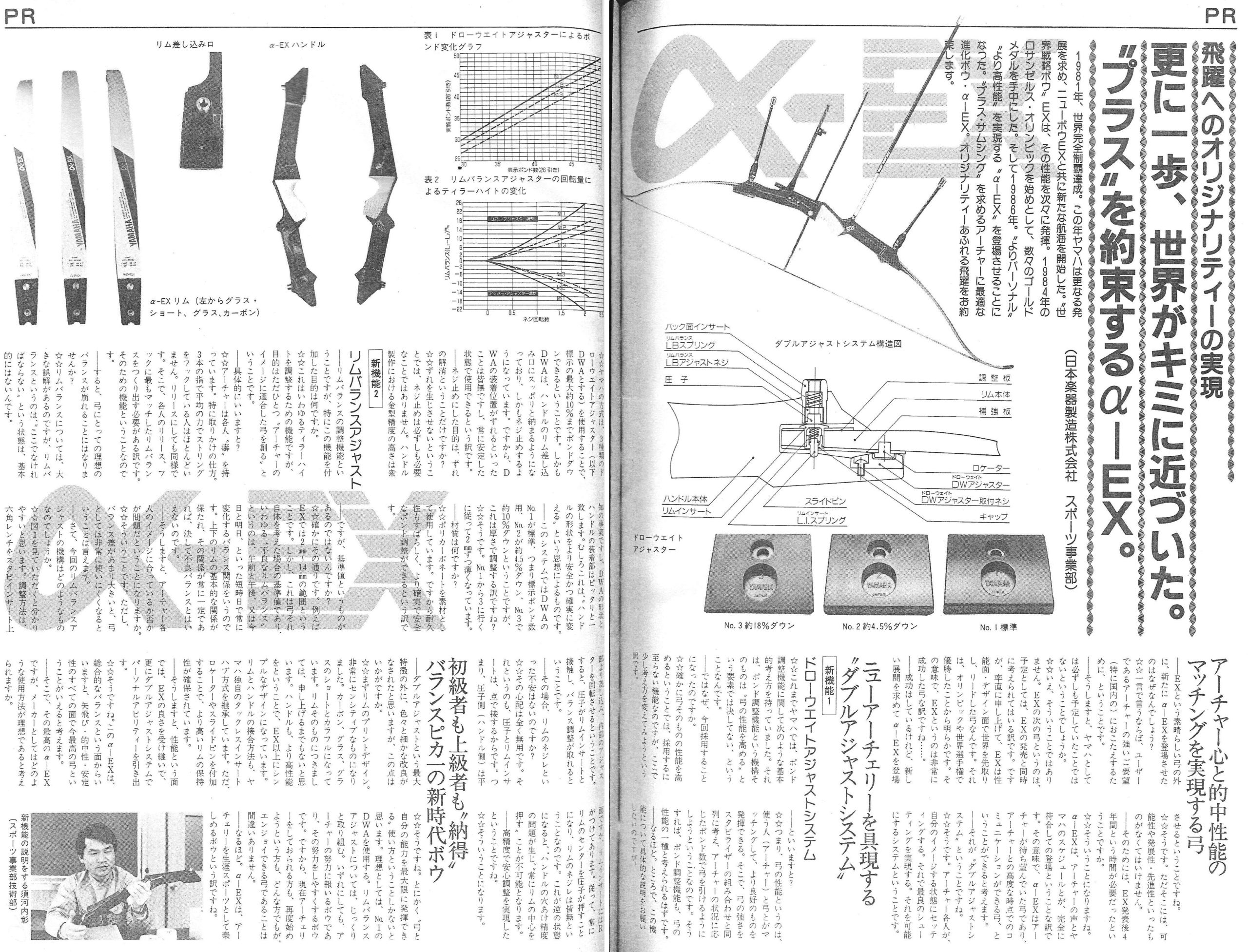 YAMAHA(ヤマハ)の弓具と機能一覧 | アーチャーレポート | アーチェリー 